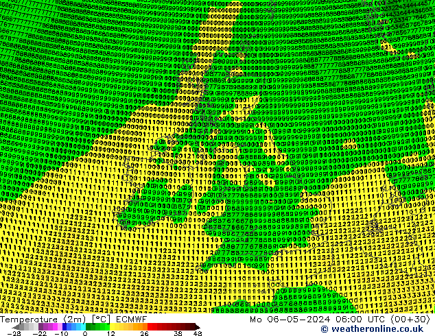 Sıcaklık Haritası (2m) ECMWF Pzt 06.05.2024 06 UTC