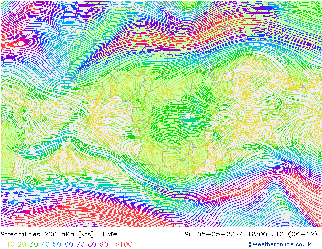 Ligne de courant 200 hPa ECMWF dim 05.05.2024 18 UTC