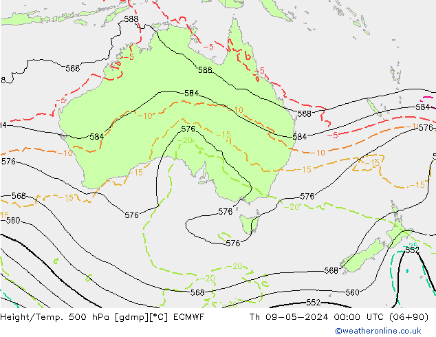 Height/Temp. 500 hPa ECMWF czw. 09.05.2024 00 UTC