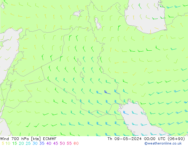 wiatr 700 hPa ECMWF czw. 09.05.2024 00 UTC