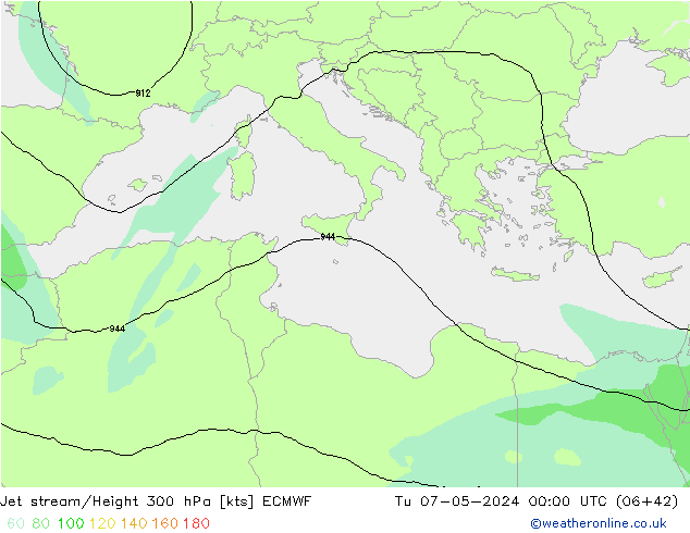 Jet stream ECMWF Ter 07.05.2024 00 UTC