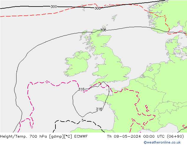 Height/Temp. 700 hPa ECMWF gio 09.05.2024 00 UTC