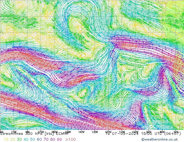 Línea de corriente 300 hPa ECMWF mar 07.05.2024 15 UTC