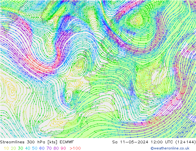 Stromlinien 300 hPa ECMWF Sa 11.05.2024 12 UTC