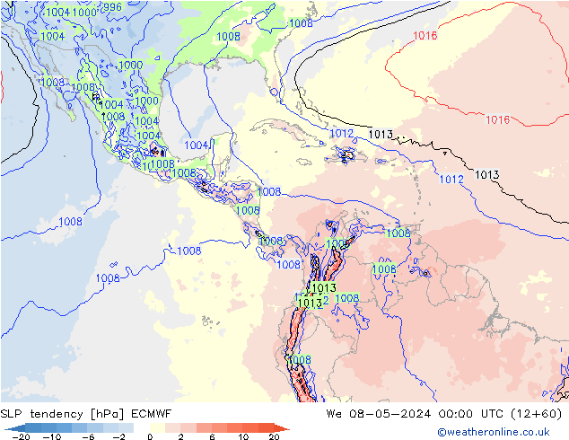 Tendenza di Pressione ECMWF mer 08.05.2024 00 UTC
