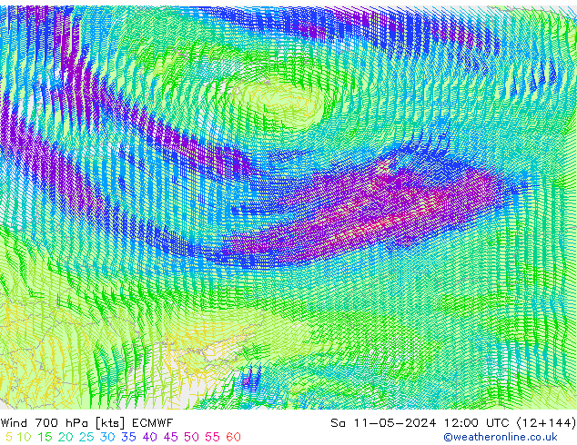 Wind 700 hPa ECMWF Sa 11.05.2024 12 UTC