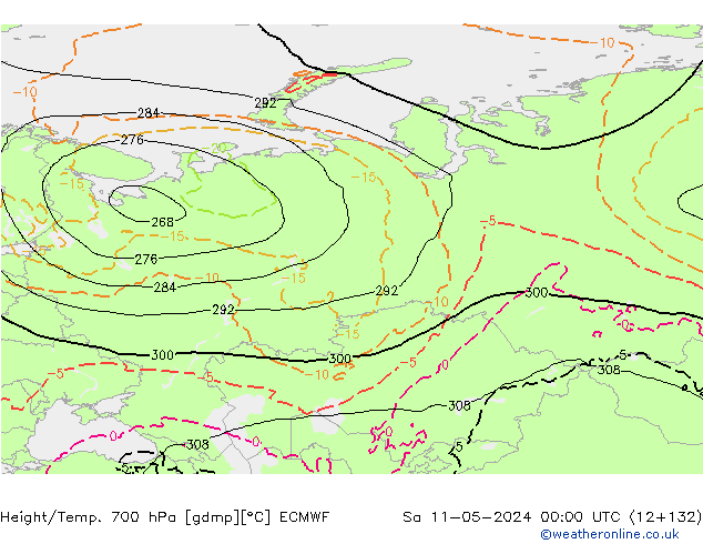 Height/Temp. 700 гПа ECMWF сб 11.05.2024 00 UTC