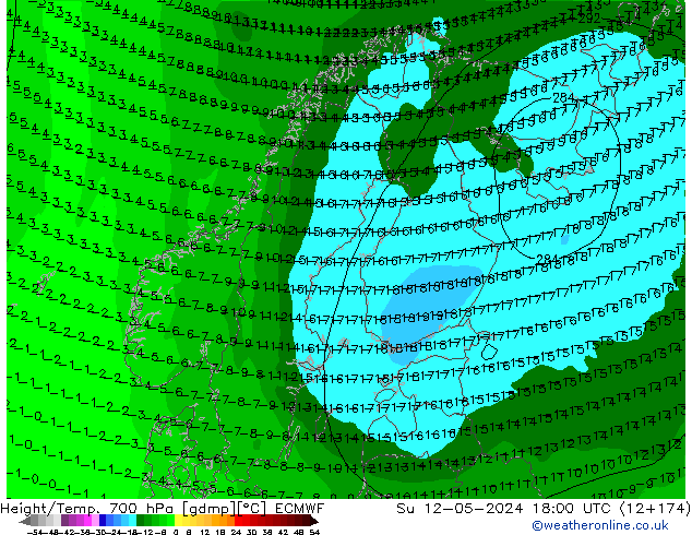 Géop./Temp. 700 hPa ECMWF dim 12.05.2024 18 UTC