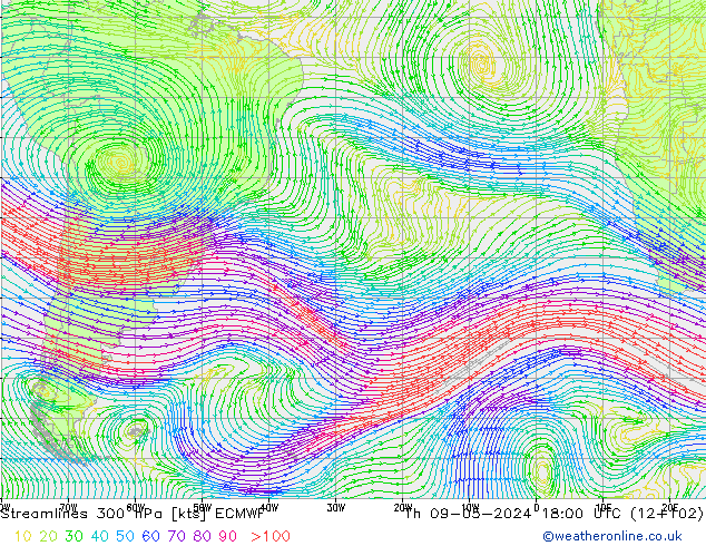 Linea di flusso 300 hPa ECMWF gio 09.05.2024 18 UTC