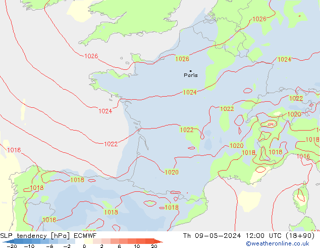 tendencja ECMWF czw. 09.05.2024 12 UTC