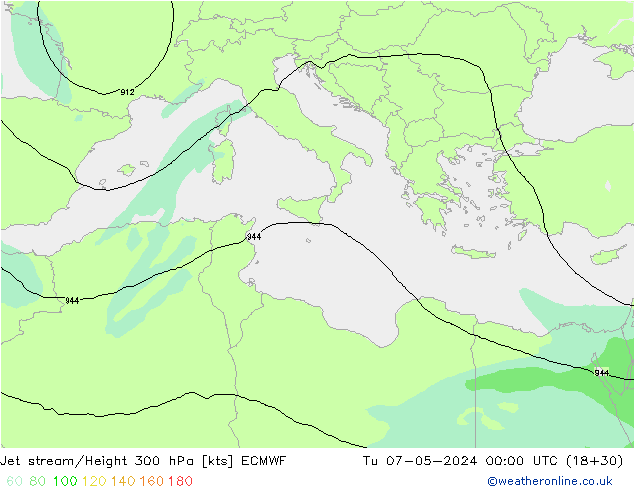 Jet stream/Height 300 hPa ECMWF Tu 07.05.2024 00 UTC