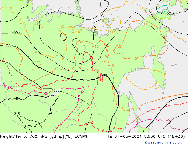 Height/Temp. 700 hPa ECMWF Tu 07.05.2024 00 UTC