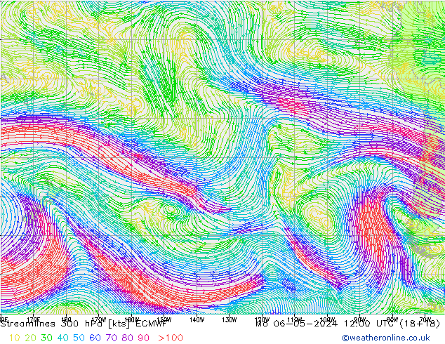 Línea de corriente 300 hPa ECMWF lun 06.05.2024 12 UTC