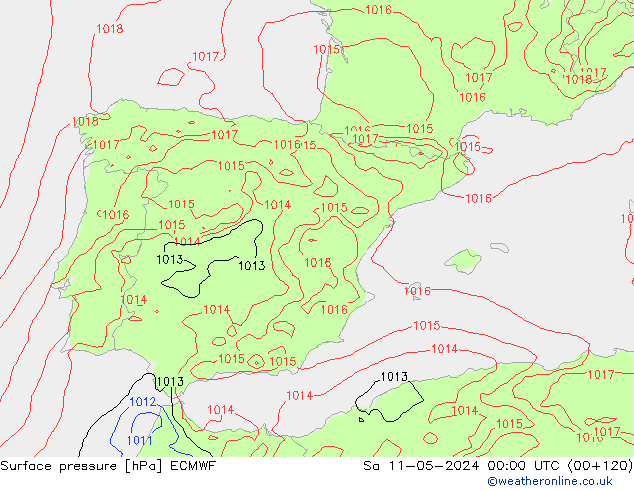 Atmosférický tlak ECMWF So 11.05.2024 00 UTC