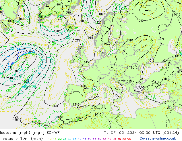 Isotachs (mph) ECMWF Tu 07.05.2024 00 UTC