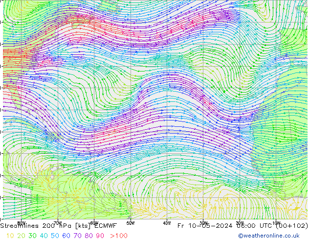 Ligne de courant 200 hPa ECMWF ven 10.05.2024 06 UTC