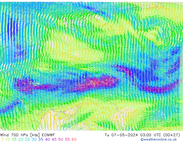  Tu 07.05.2024 03 UTC