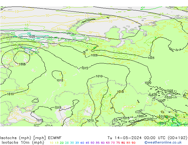 Isotachs (mph) ECMWF Tu 14.05.2024 00 UTC