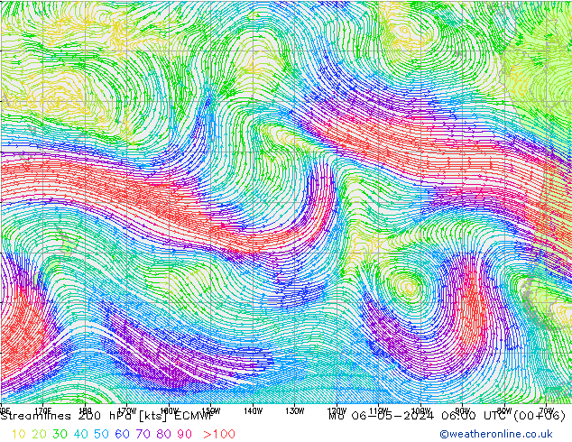 Ligne de courant 200 hPa ECMWF lun 06.05.2024 06 UTC