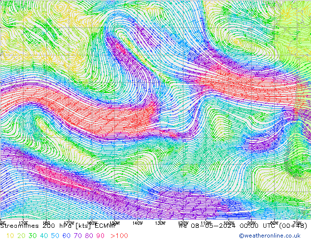 200 hPa ECMWF  08.05.2024 00 UTC