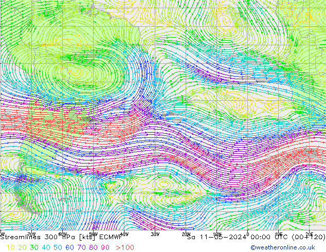 Linha de corrente 300 hPa ECMWF Sáb 11.05.2024 00 UTC