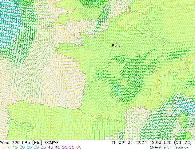 Rüzgar 700 hPa ECMWF Per 09.05.2024 12 UTC