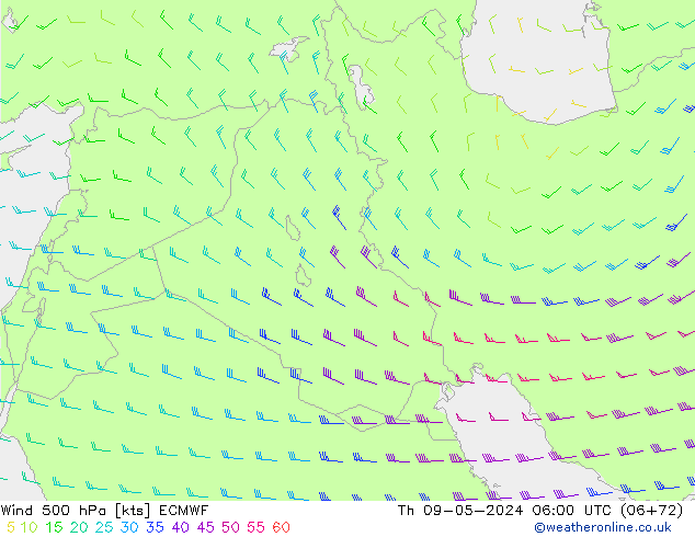 Rüzgar 500 hPa ECMWF Per 09.05.2024 06 UTC