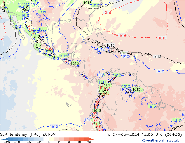 SLP tendency ECMWF Út 07.05.2024 12 UTC