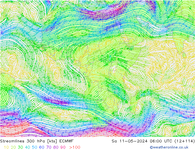 Línea de corriente 300 hPa ECMWF sáb 11.05.2024 06 UTC