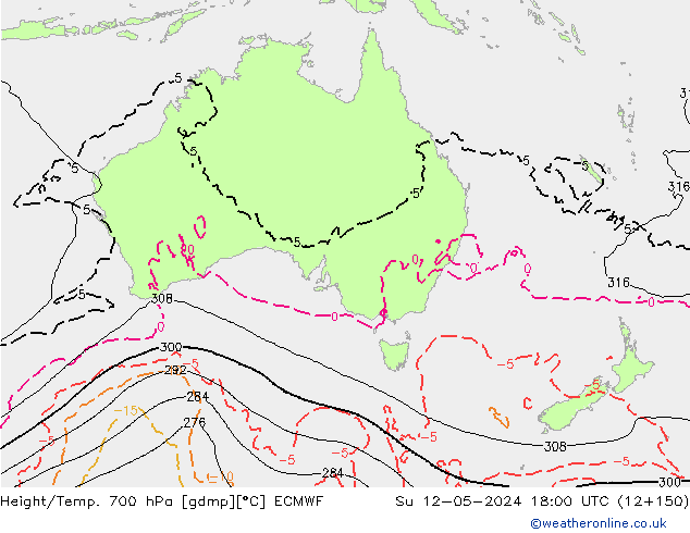 Height/Temp. 700 hPa ECMWF nie. 12.05.2024 18 UTC