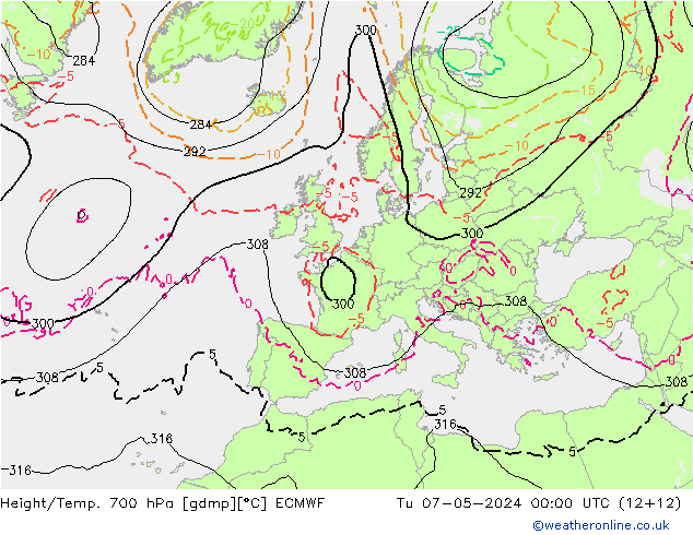 Height/Temp. 700 hPa ECMWF wto. 07.05.2024 00 UTC