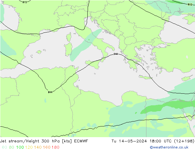 джет ECMWF вт 14.05.2024 18 UTC