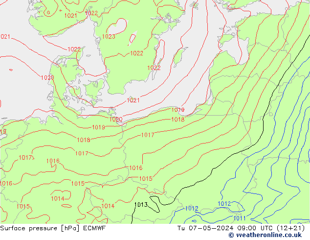 Presión superficial ECMWF mar 07.05.2024 09 UTC