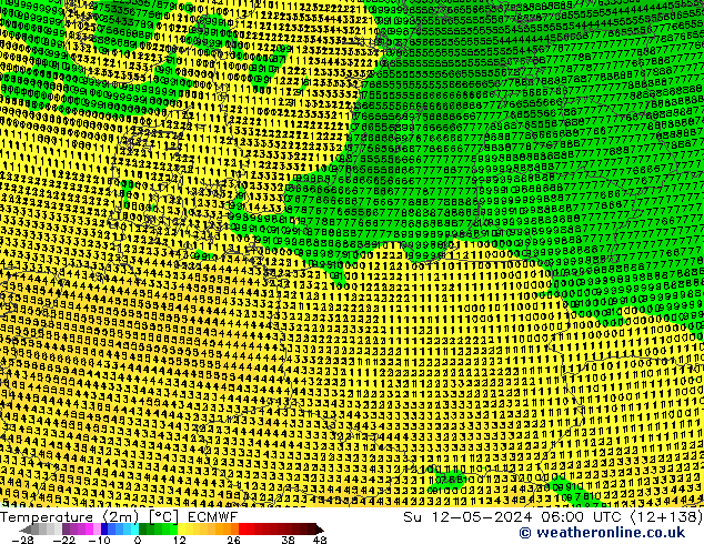 Sıcaklık Haritası (2m) ECMWF Paz 12.05.2024 06 UTC