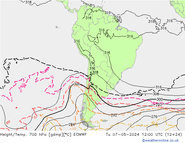  Tu 07.05.2024 12 UTC