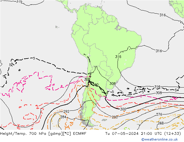  Tu 07.05.2024 21 UTC