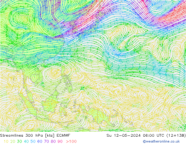 Streamlines 300 hPa ECMWF Su 12.05.2024 06 UTC