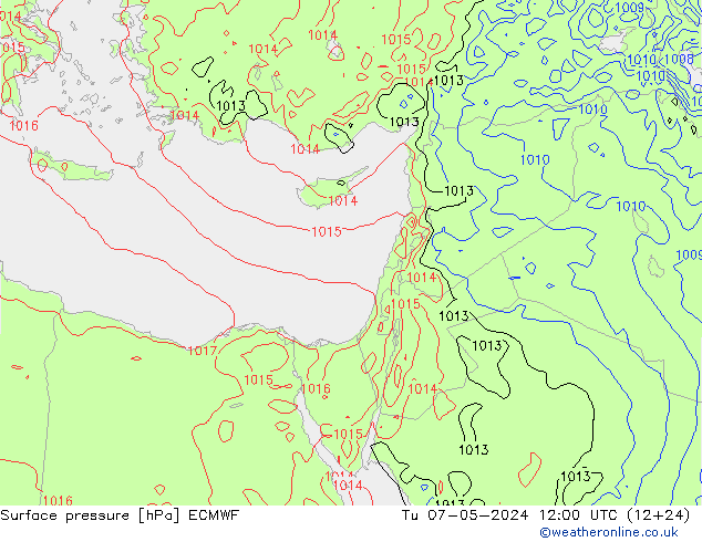 Surface pressure ECMWF Tu 07.05.2024 12 UTC