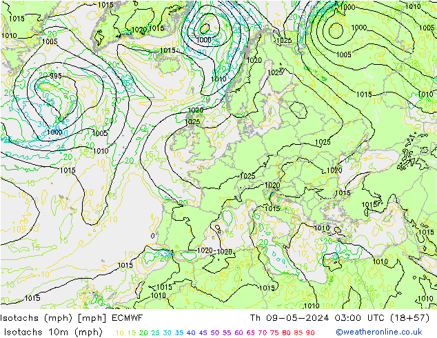 Eşrüzgar Hızları mph ECMWF Per 09.05.2024 03 UTC