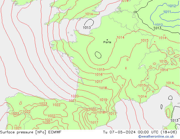 Bodendruck ECMWF Di 07.05.2024 00 UTC