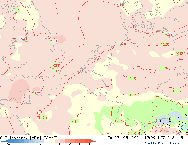 Druktendens (+/-) ECMWF di 07.05.2024 12 UTC