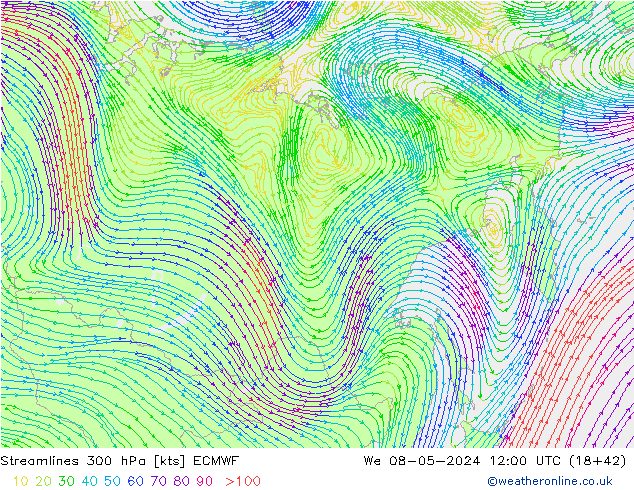 Linea di flusso 300 hPa ECMWF mer 08.05.2024 12 UTC