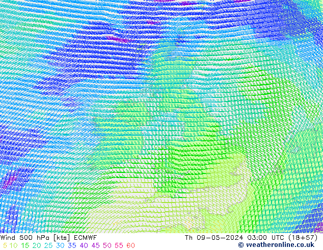 ветер 500 гПа ECMWF чт 09.05.2024 03 UTC