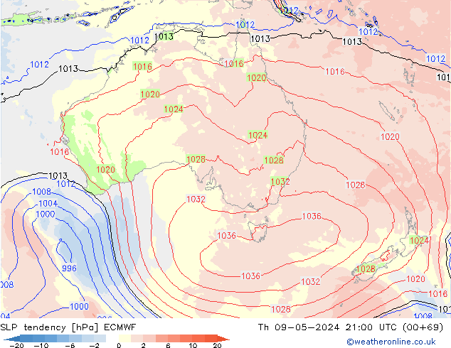 Tendencia de presión ECMWF jue 09.05.2024 21 UTC