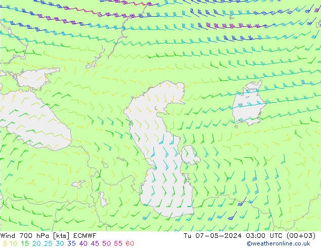 wiatr 700 hPa ECMWF wto. 07.05.2024 03 UTC