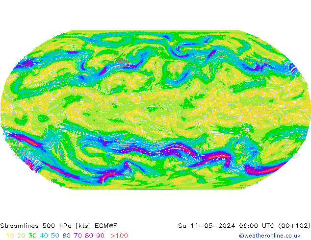 Rüzgar 500 hPa ECMWF Cts 11.05.2024 06 UTC
