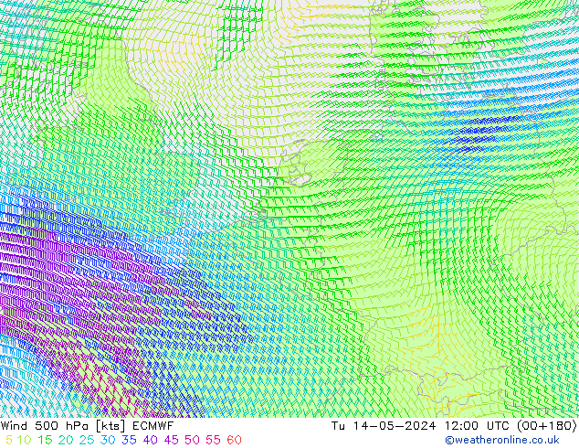 Rüzgar 500 hPa ECMWF Sa 14.05.2024 12 UTC