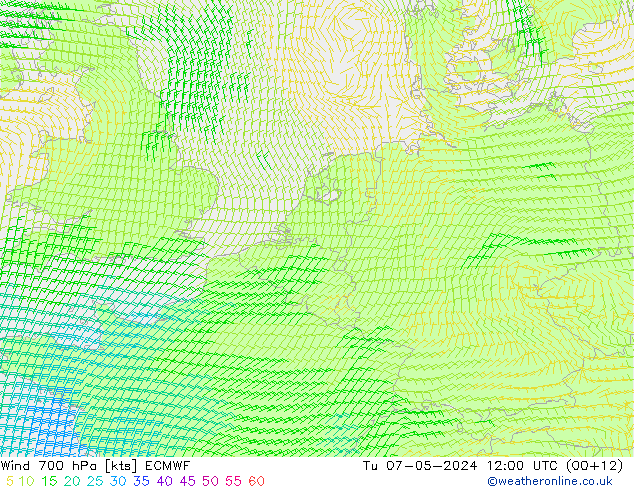 Vento 700 hPa ECMWF Ter 07.05.2024 12 UTC