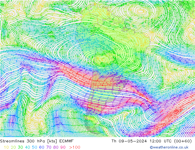 Línea de corriente 300 hPa ECMWF jue 09.05.2024 12 UTC