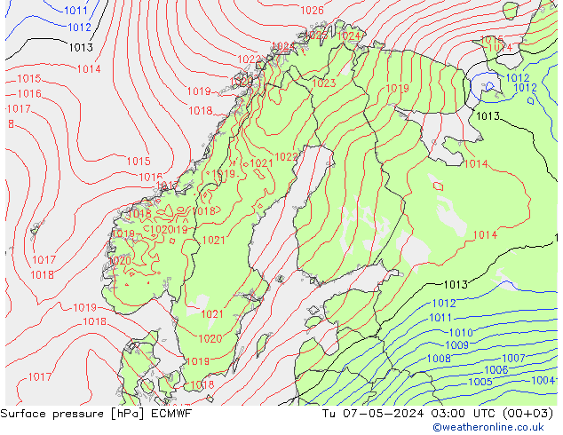 Bodendruck ECMWF Di 07.05.2024 03 UTC